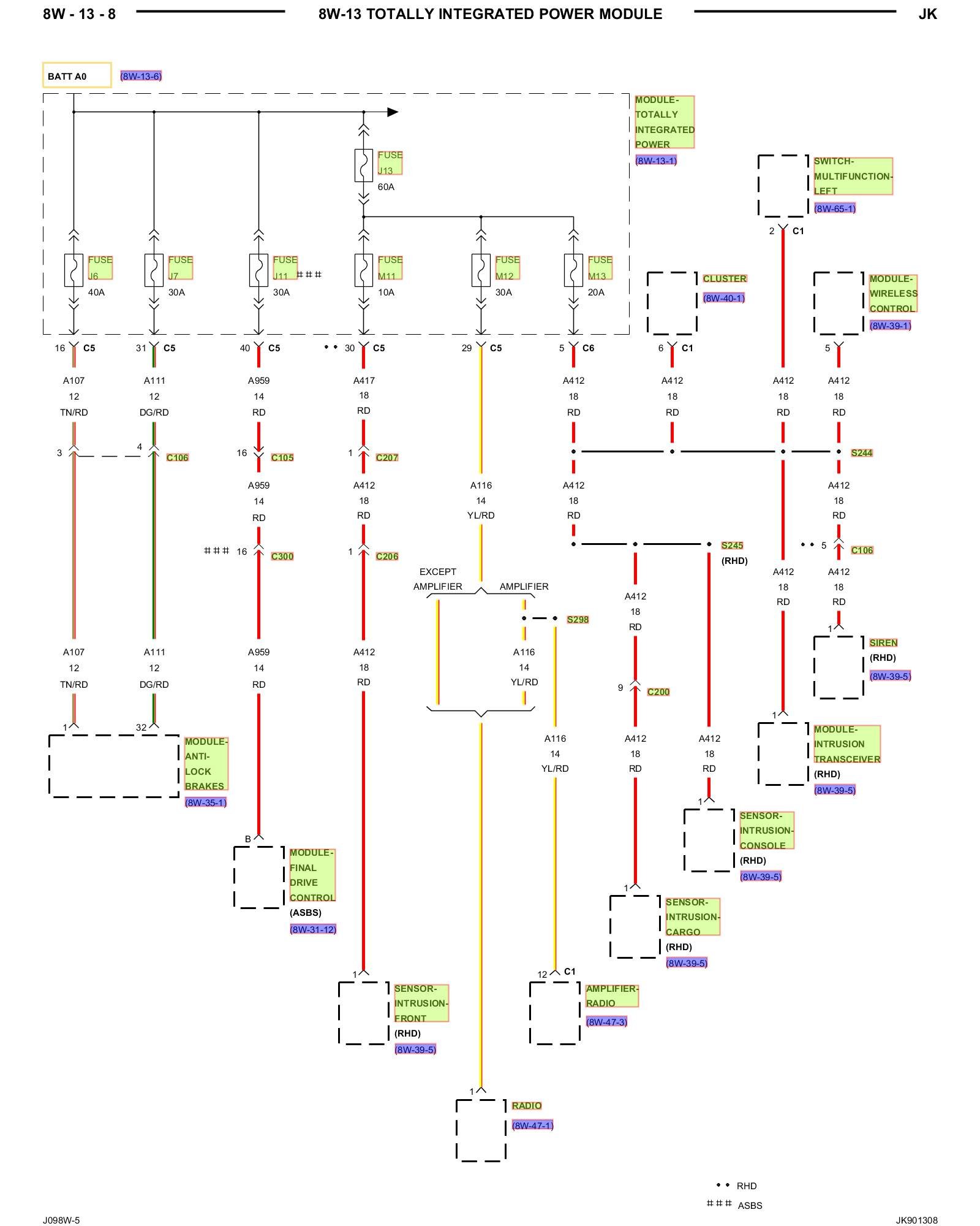 Factory service manual diagram