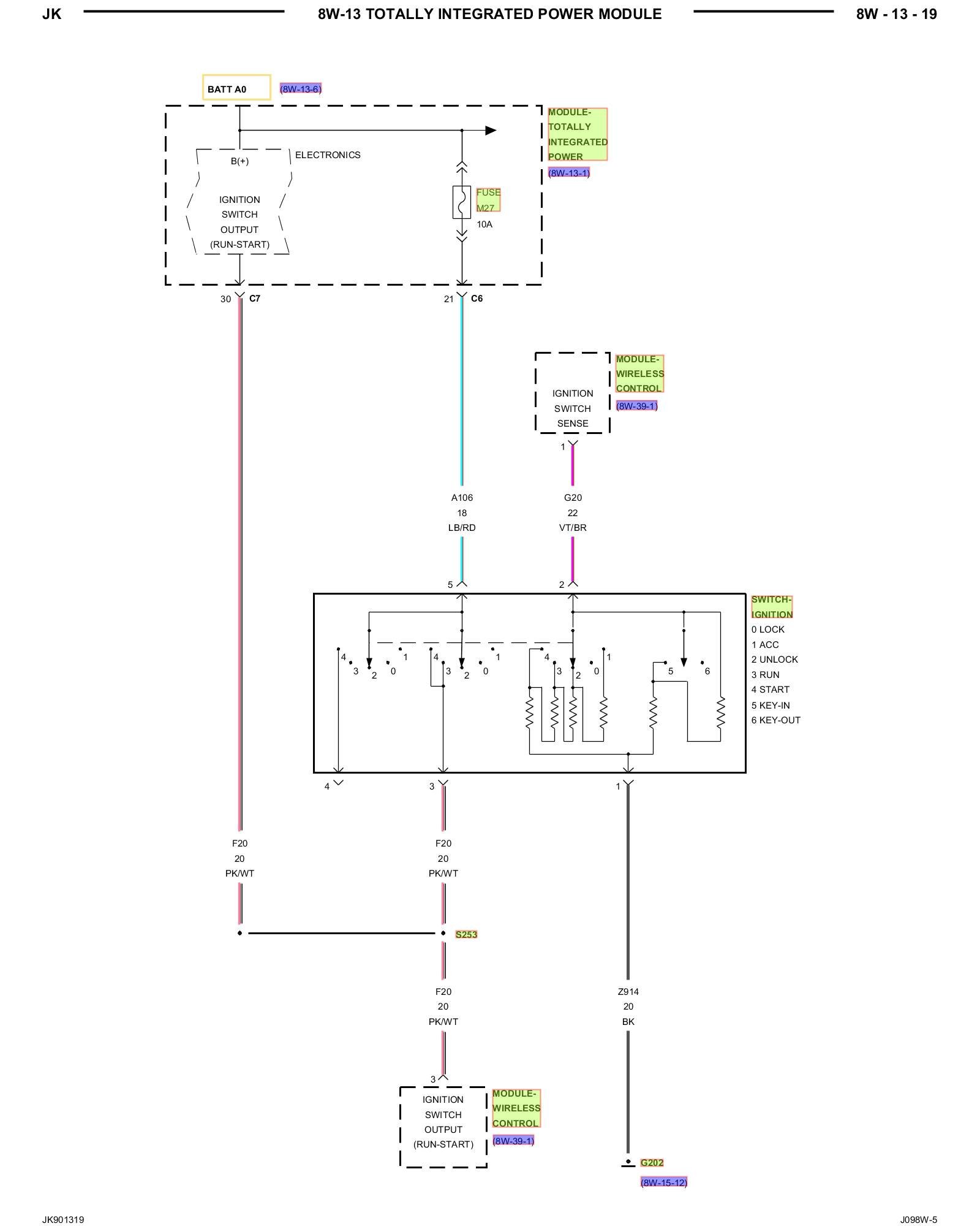 Factory service manual diagram
