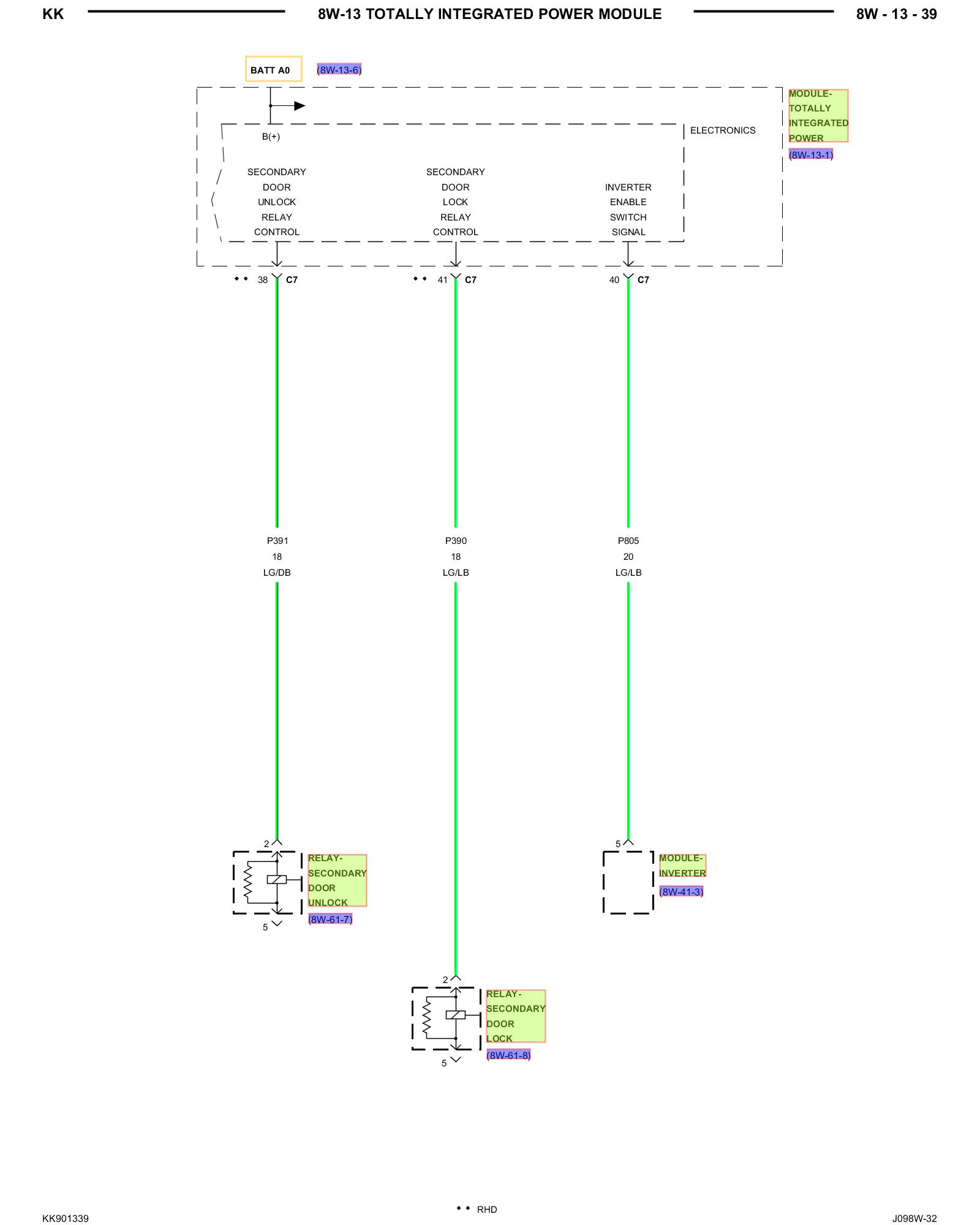 Factory service manual diagram