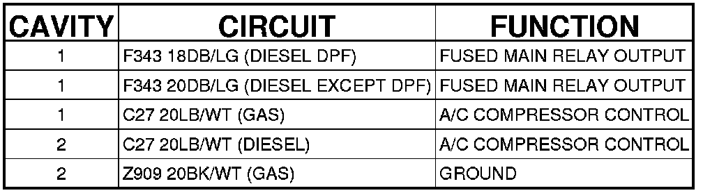 Factory service manual diagram
