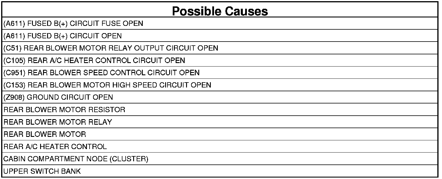 Factory service manual diagram