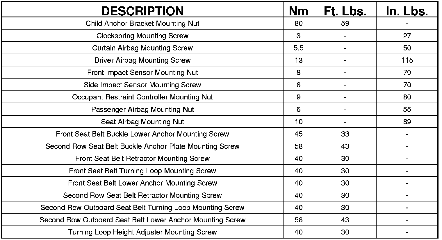 Factory service manual diagram