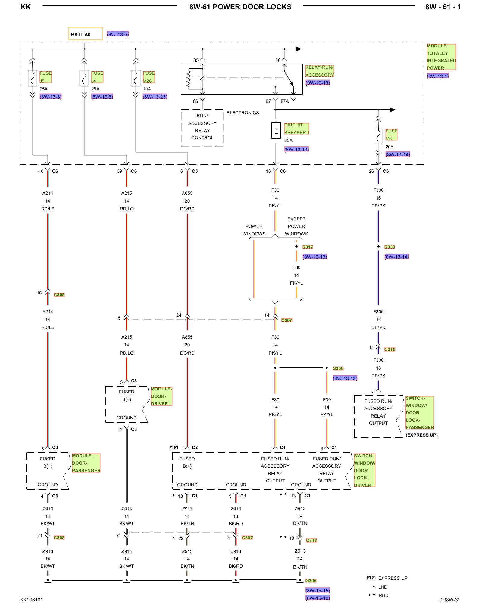 Factory service manual diagram