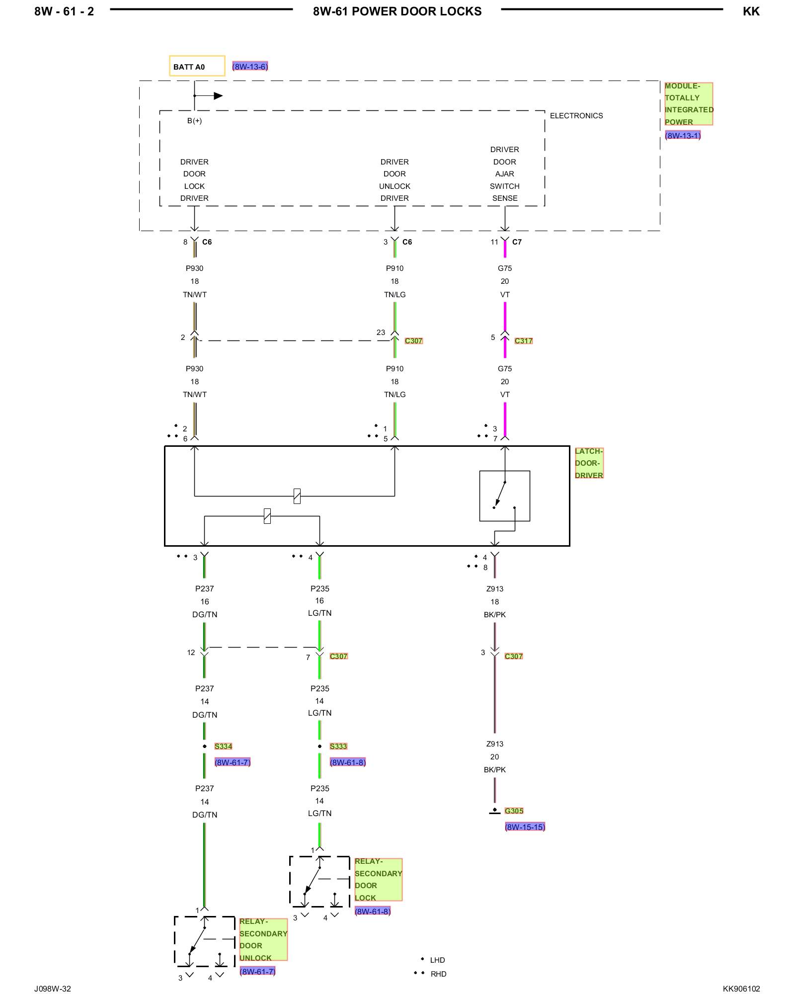 Factory service manual diagram