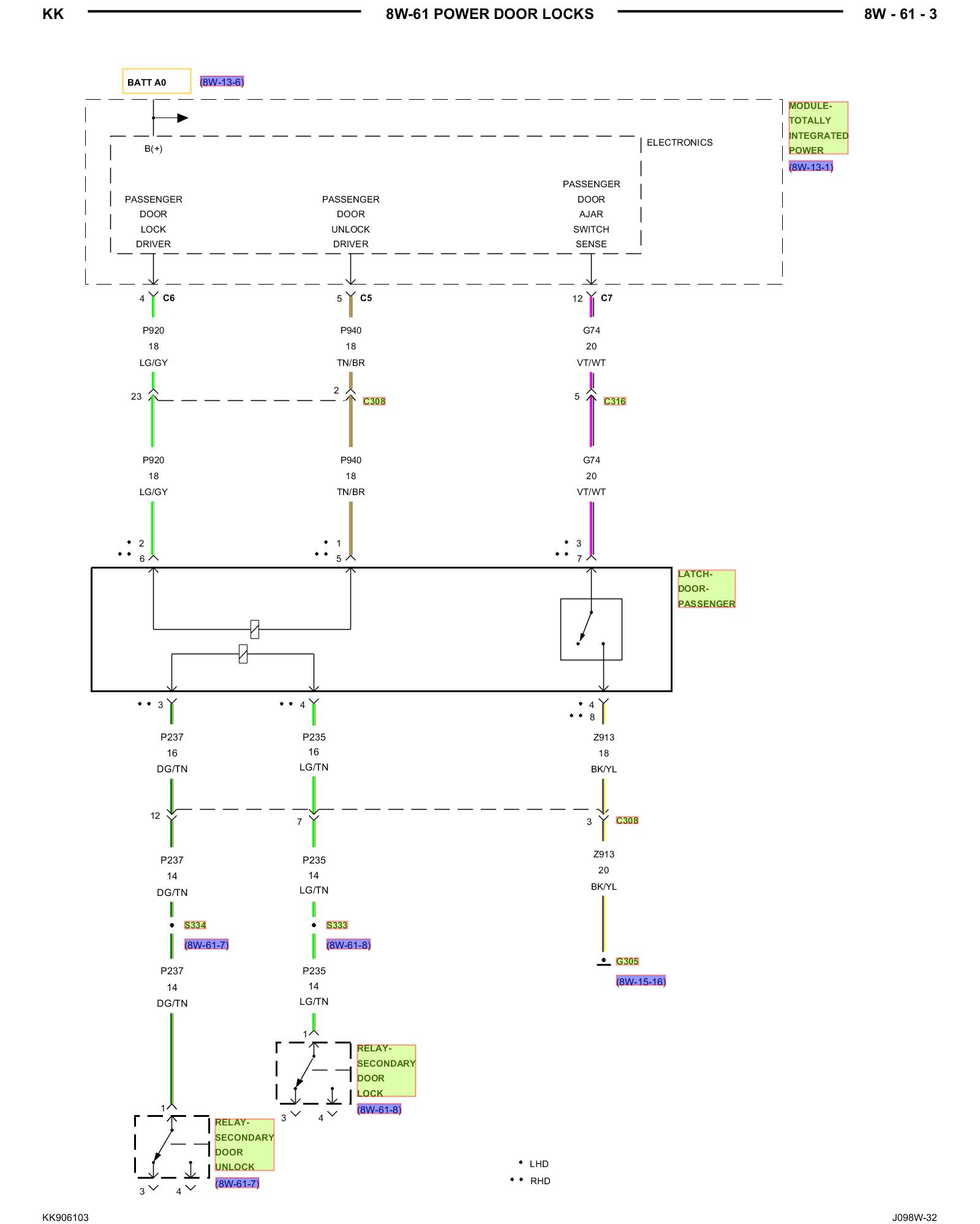 Factory service manual diagram