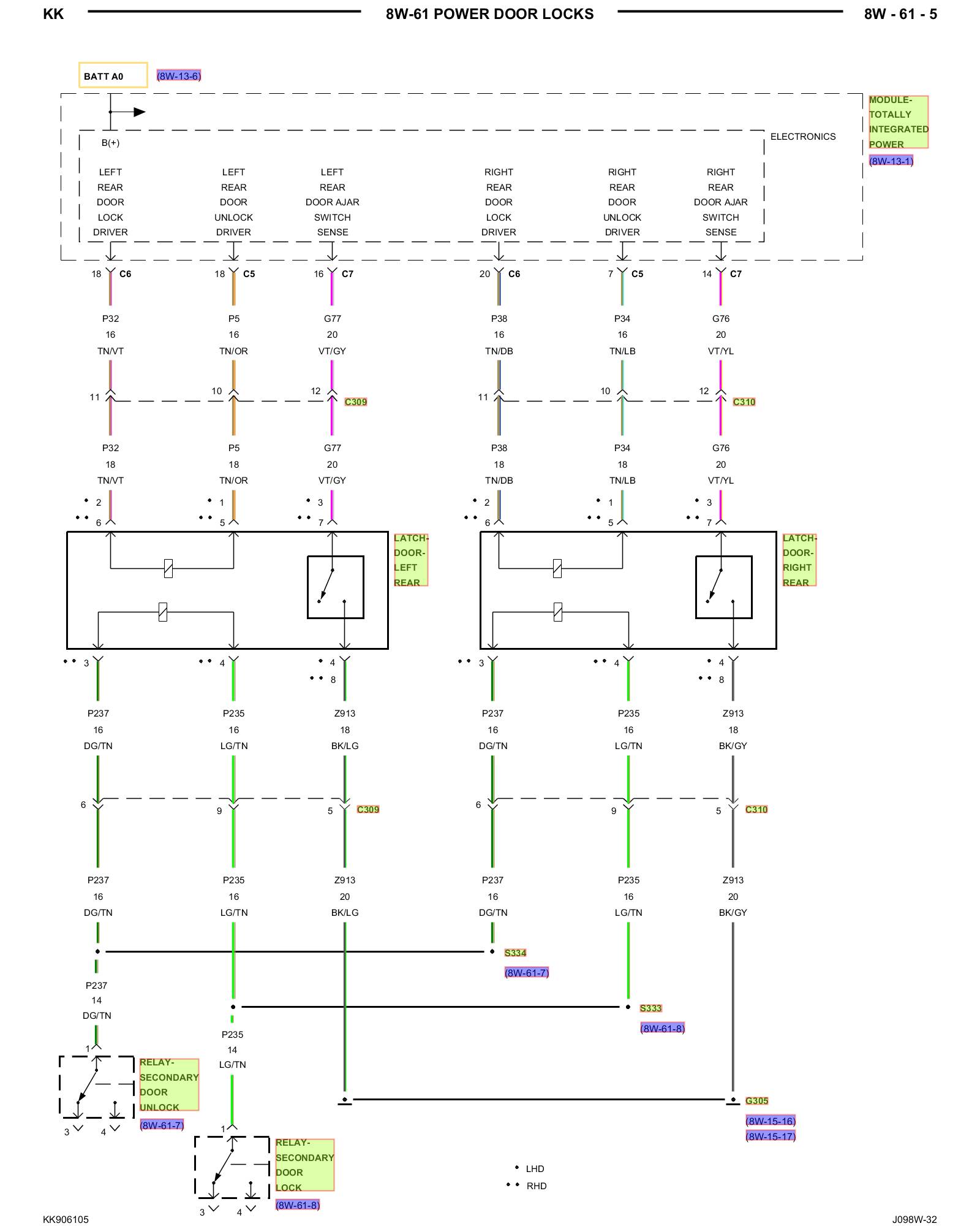 Factory service manual diagram