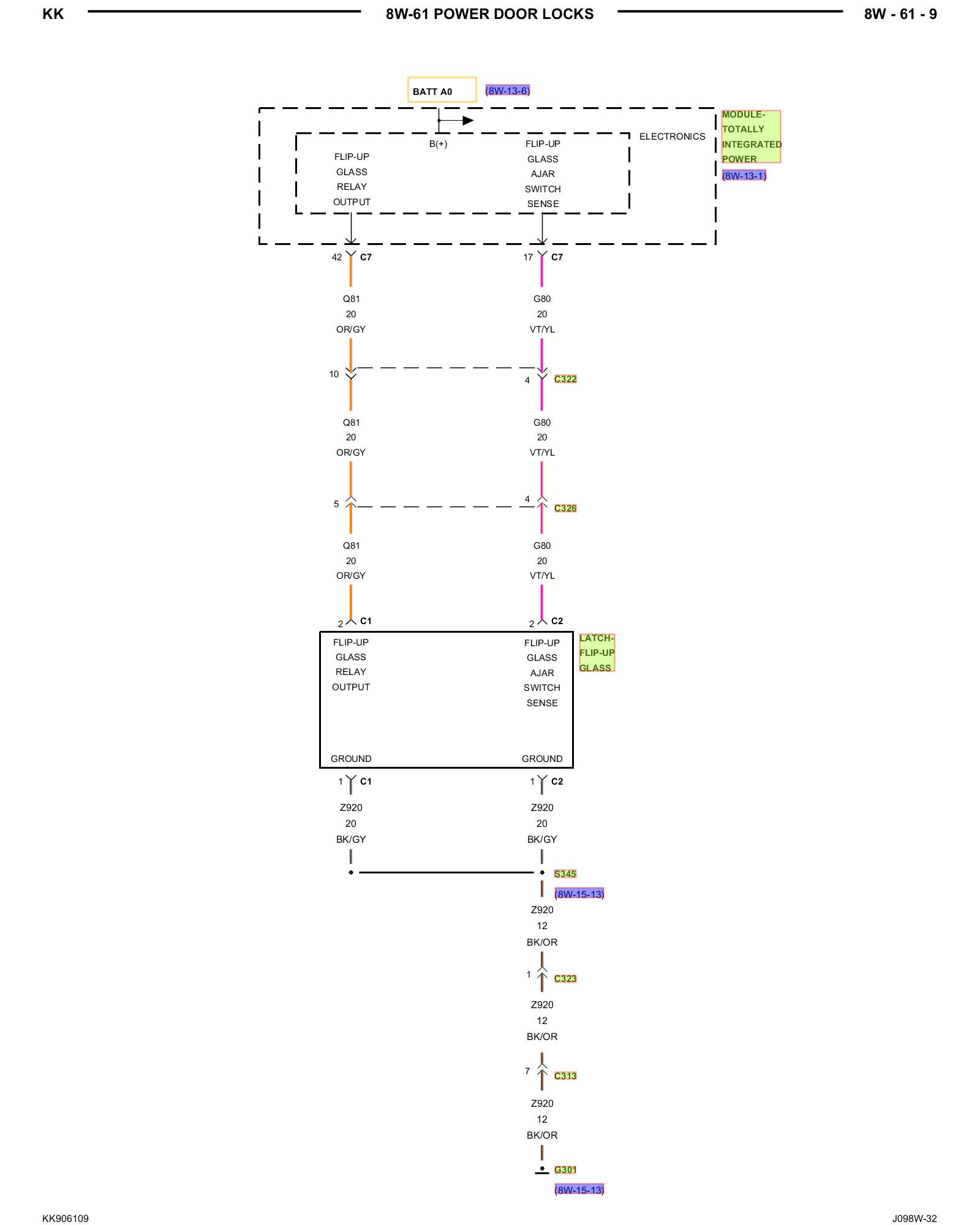 Factory service manual diagram