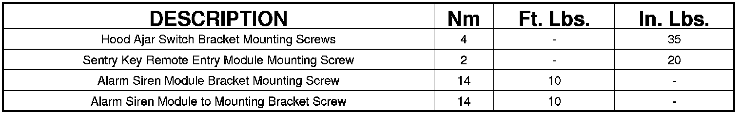 Factory service manual diagram