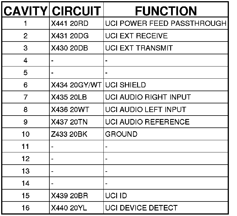 Factory service manual diagram