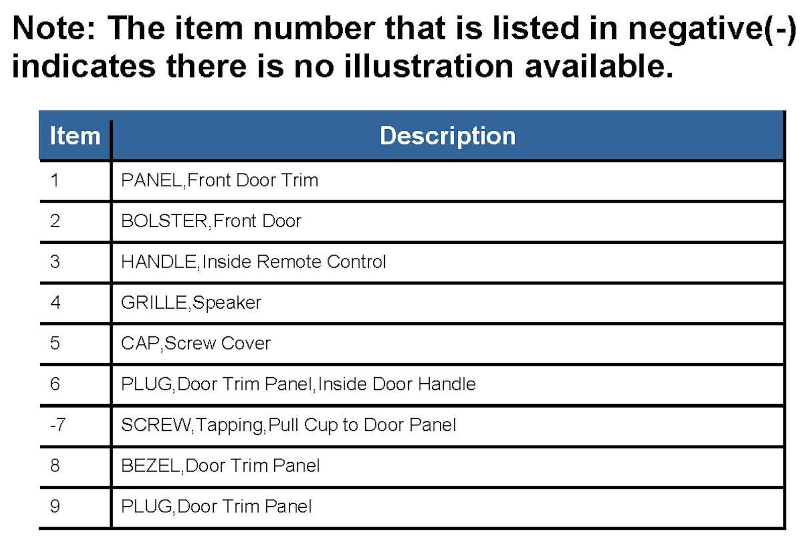 Factory service manual diagram