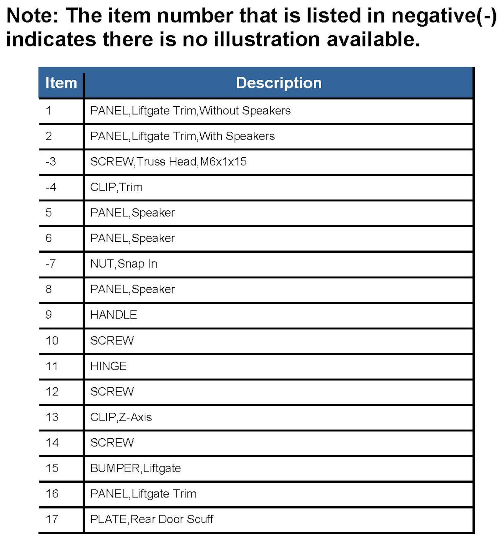 Factory service manual diagram