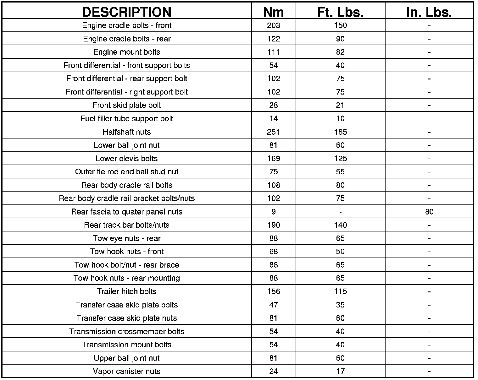 Factory service manual diagram