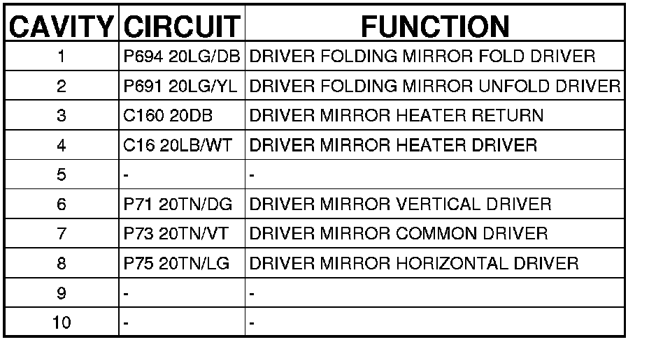 Factory service manual diagram