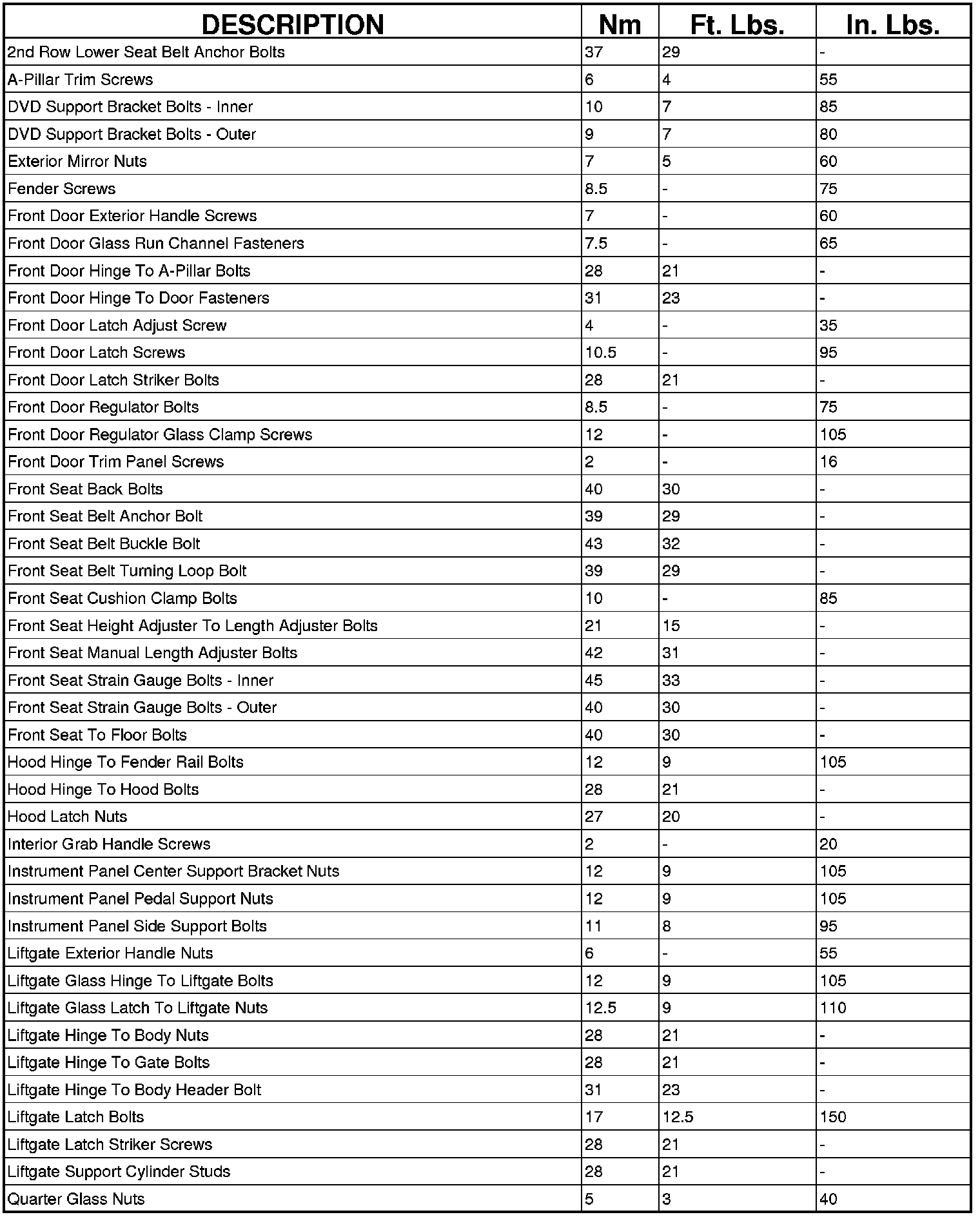 Factory service manual diagram