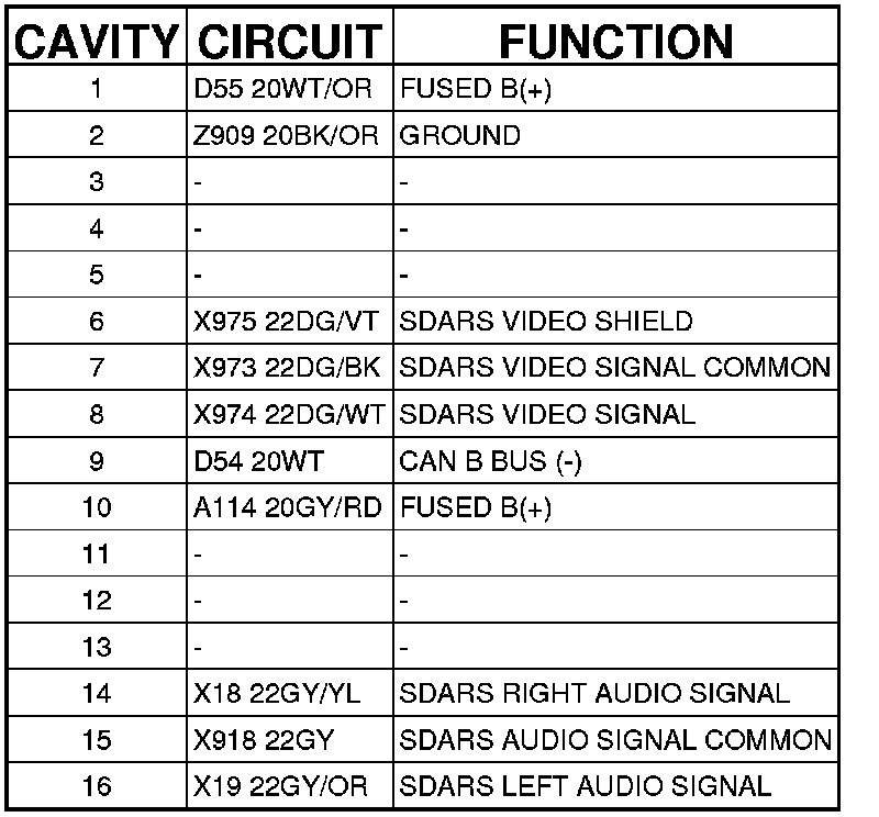 Factory service manual diagram