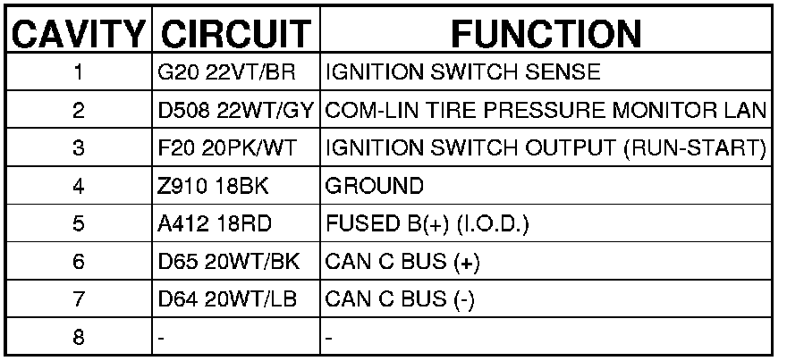 Factory service manual diagram