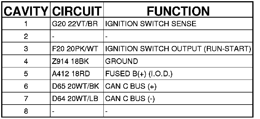 Factory service manual diagram