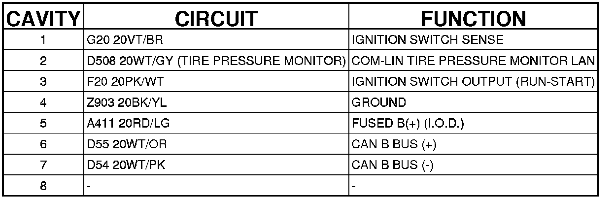 Factory service manual diagram