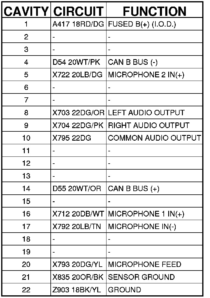 Factory service manual diagram