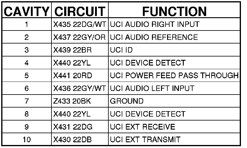 Factory service manual diagram