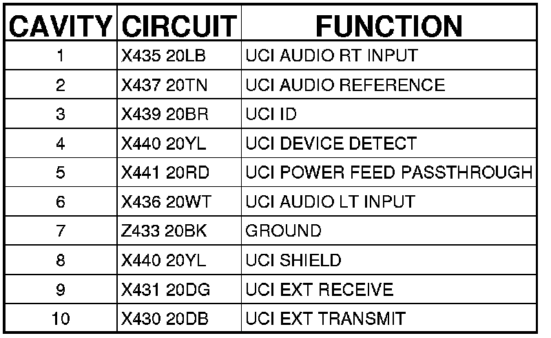 Factory service manual diagram