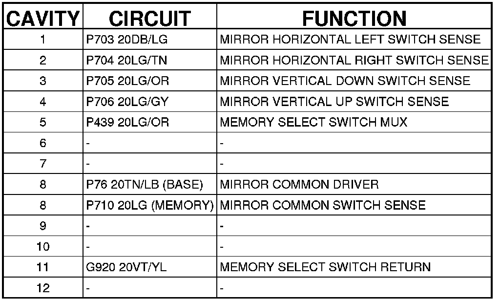 Factory service manual diagram