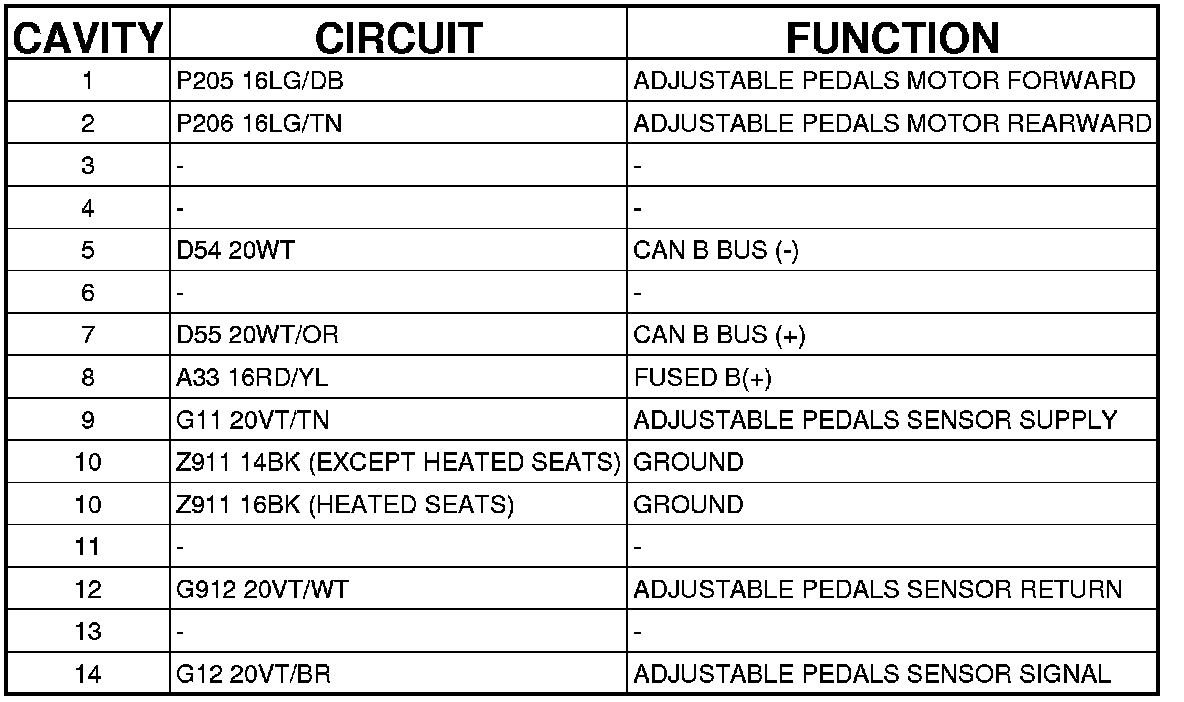 Factory service manual diagram