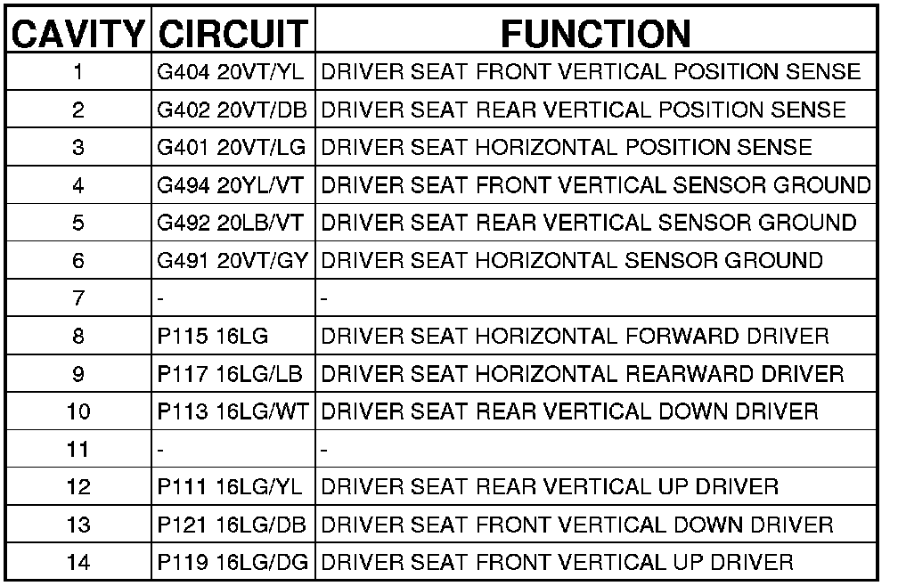 Factory service manual diagram
