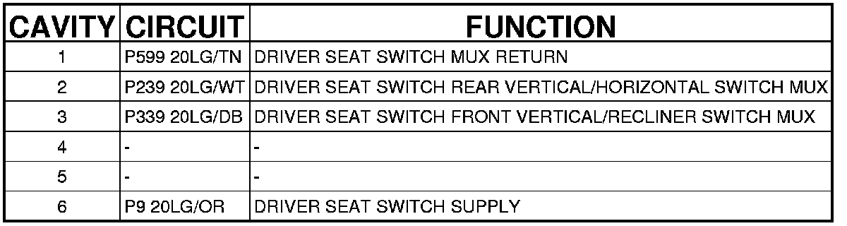 Factory service manual diagram