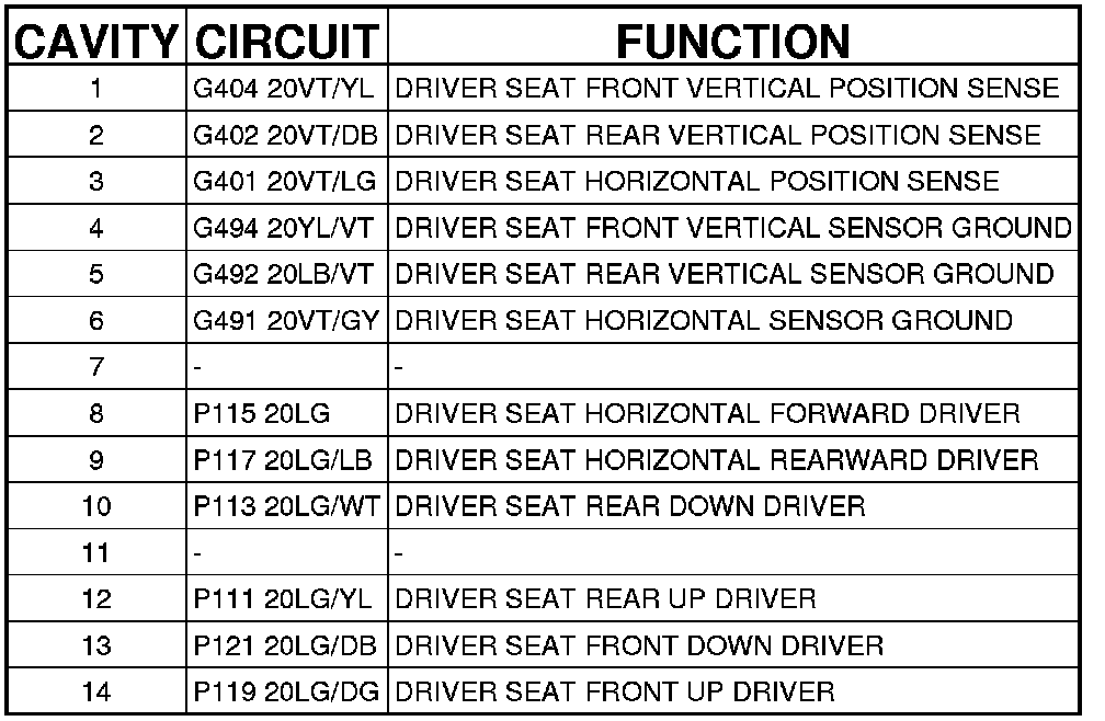 Factory service manual diagram
