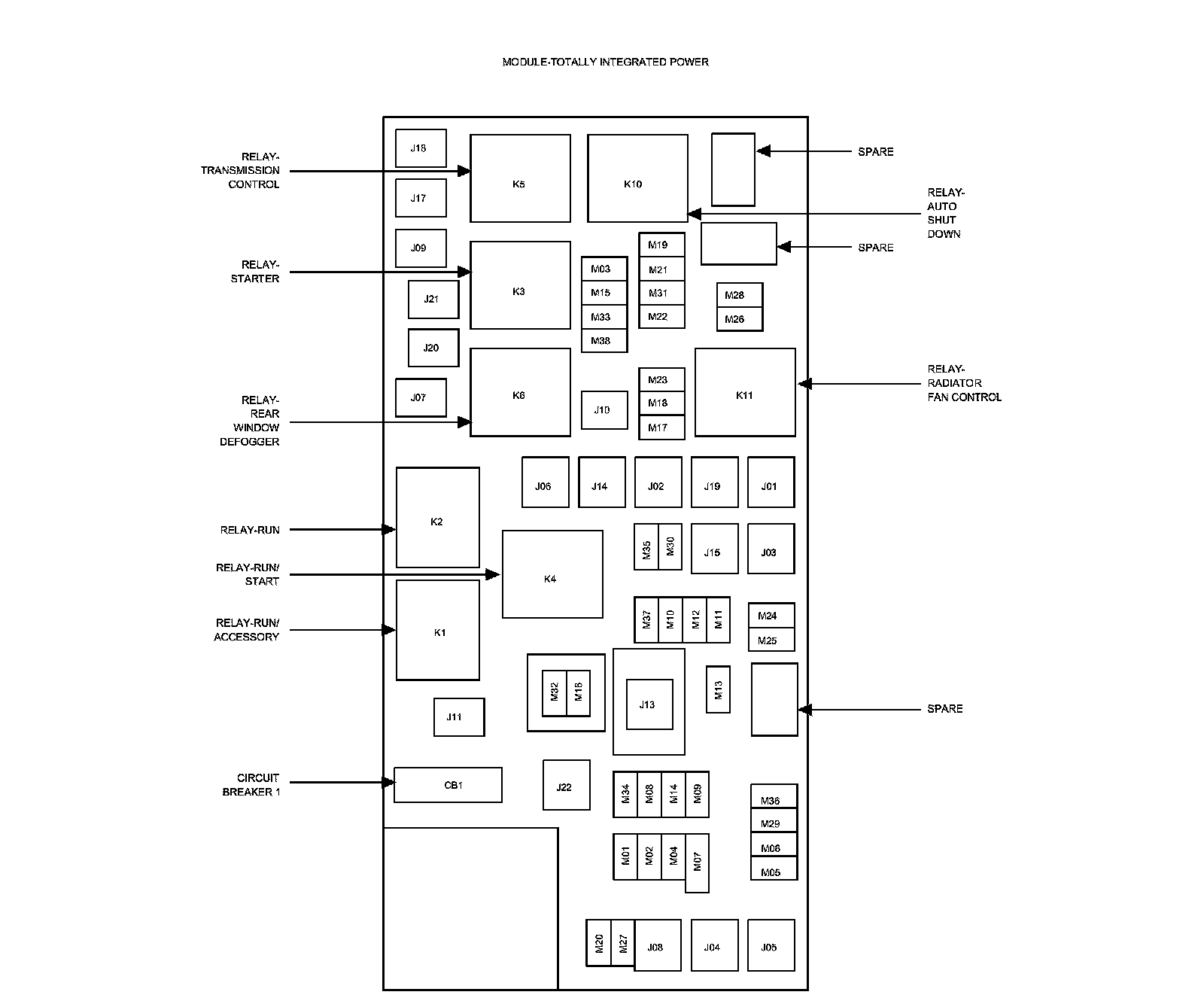 Factory service manual diagram