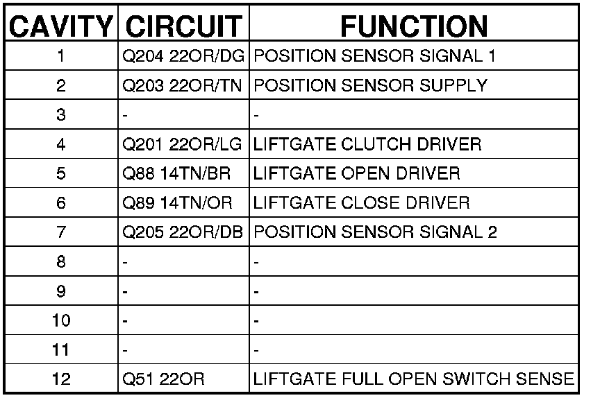Factory service manual diagram