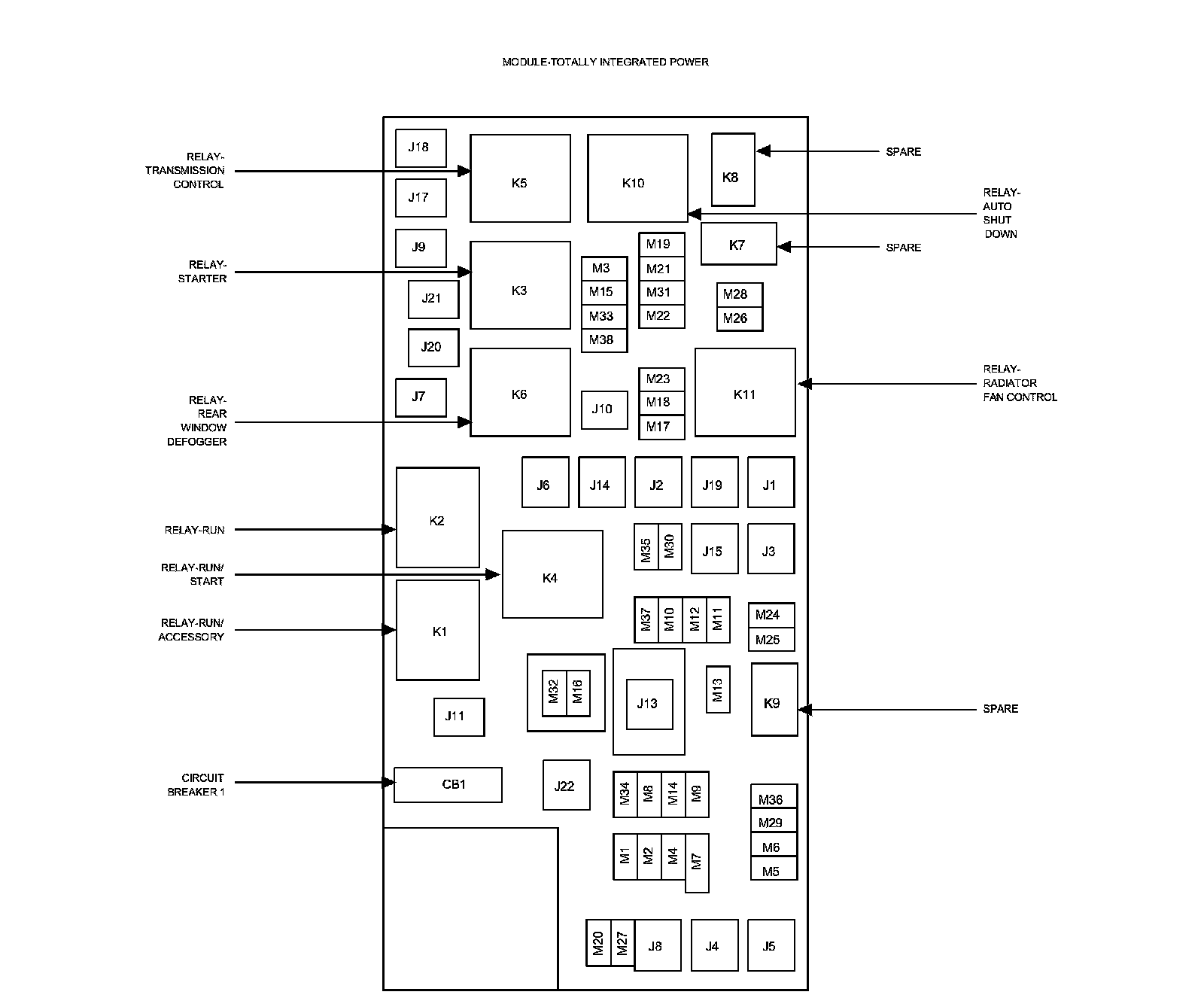 Factory service manual diagram