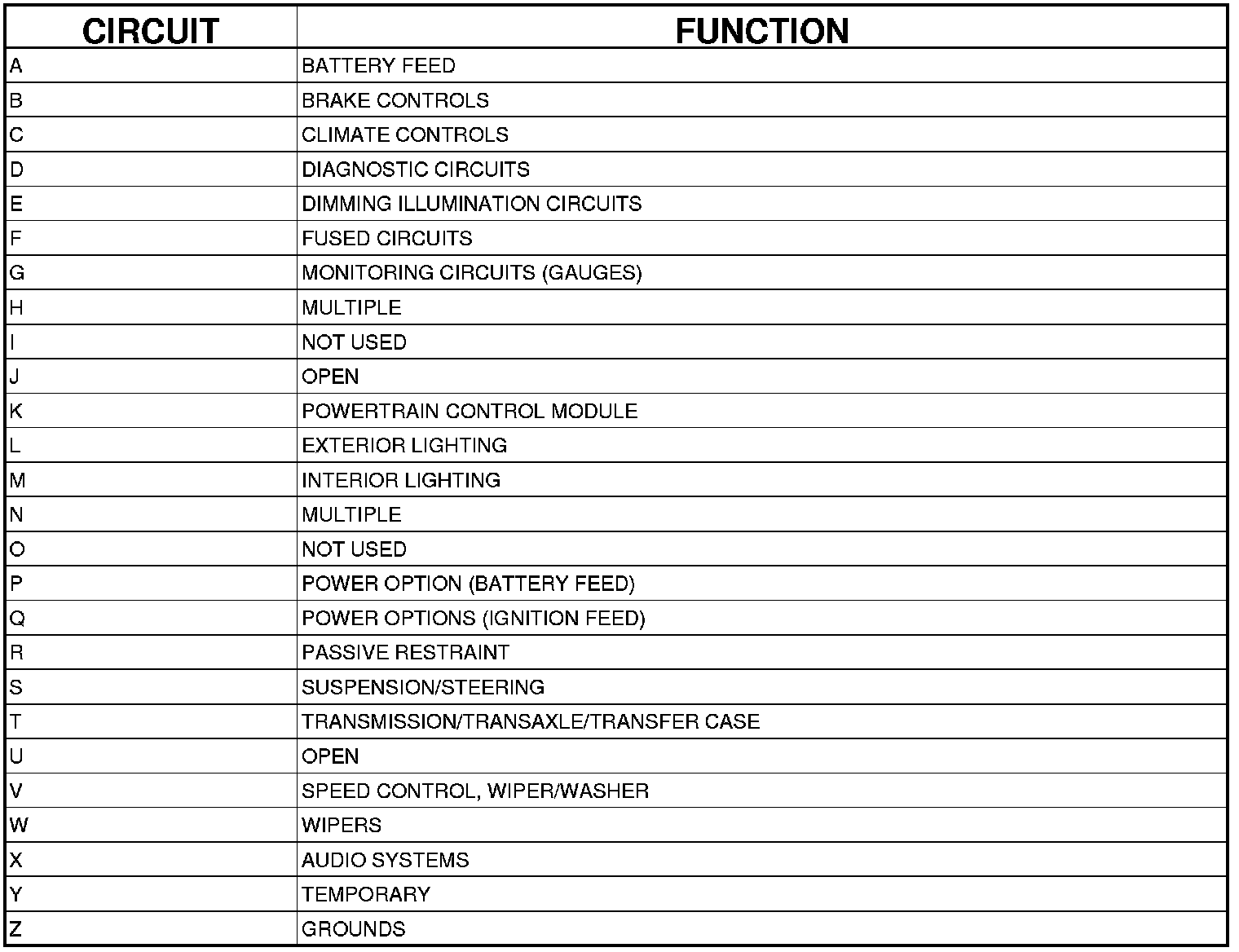 Factory service manual diagram