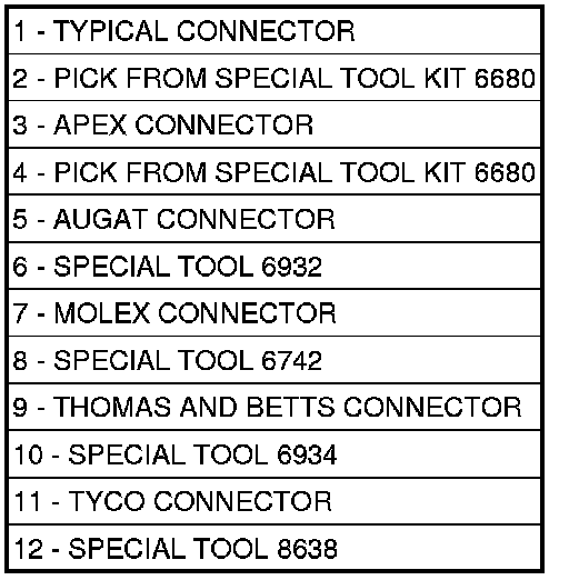 Factory service manual diagram