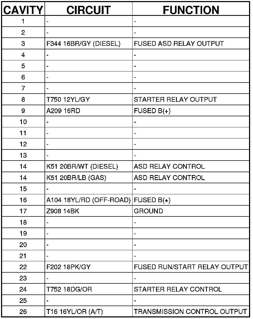Factory service manual diagram