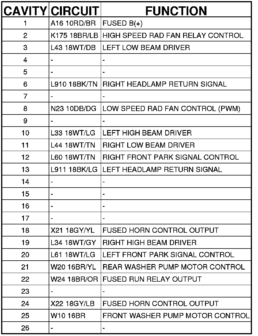 Factory service manual diagram