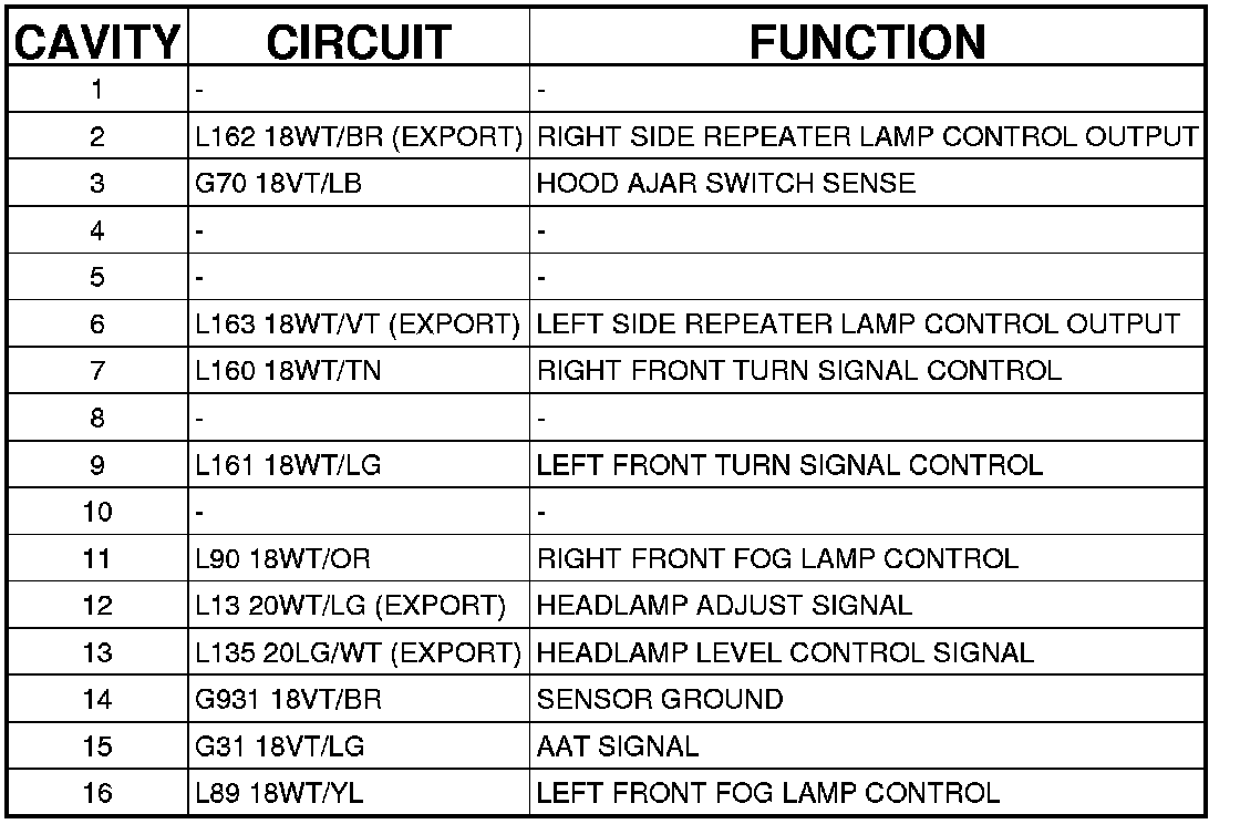 Factory service manual diagram