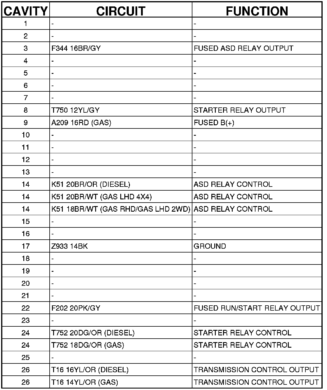 Factory service manual diagram