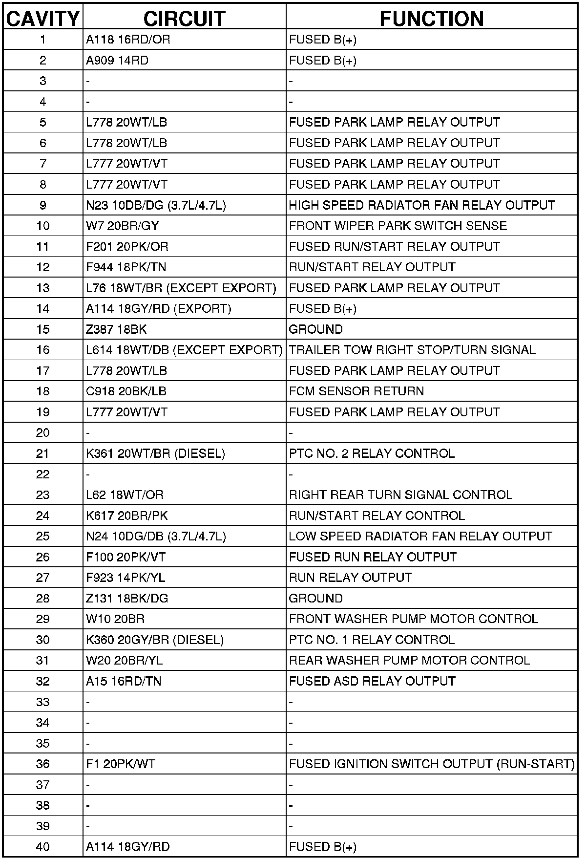 Factory service manual diagram
