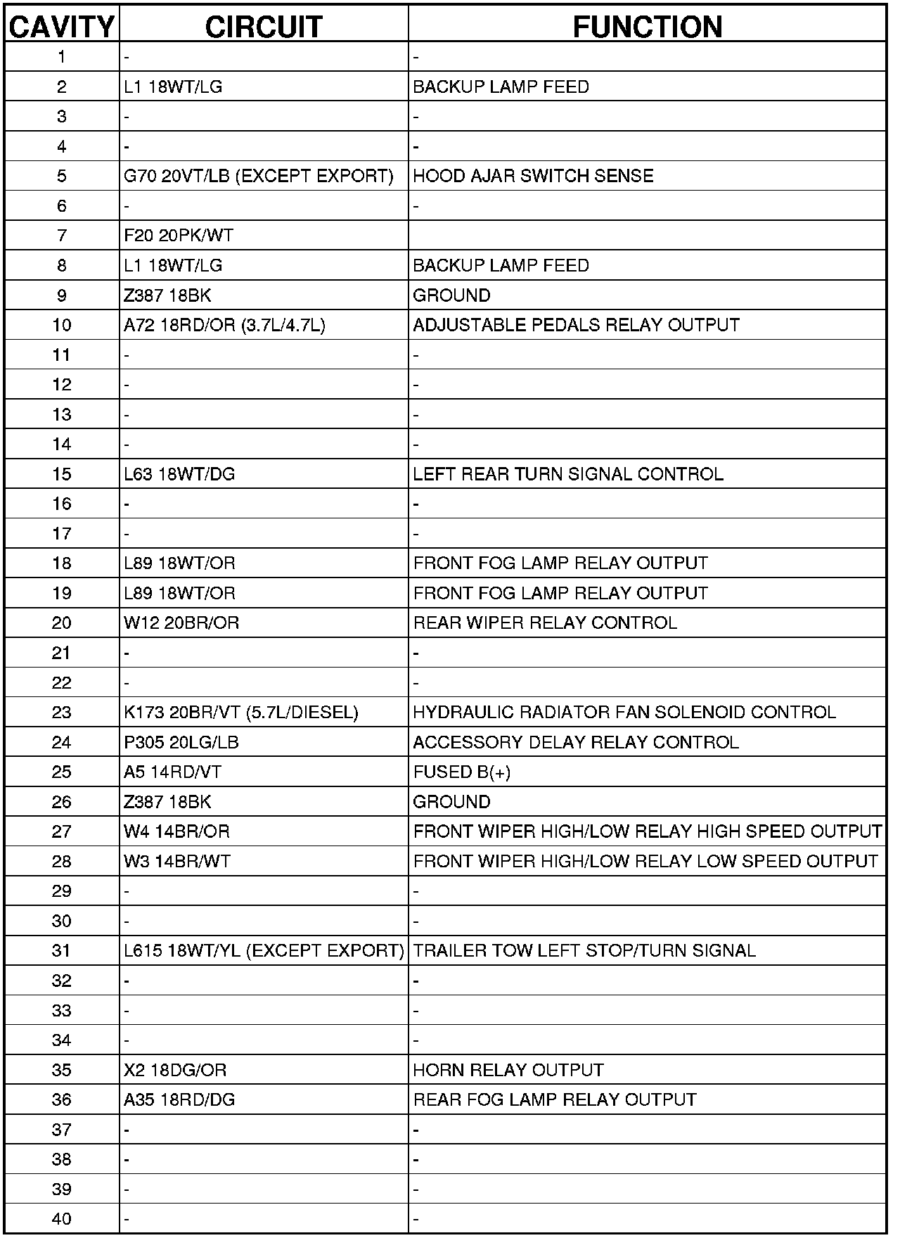 Factory service manual diagram