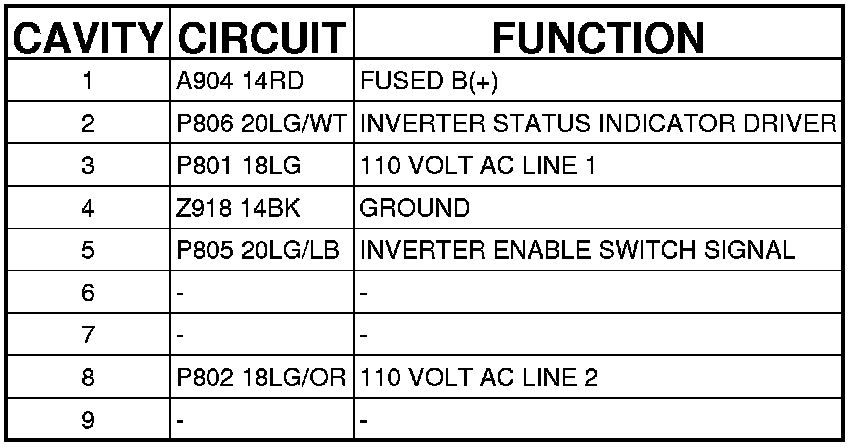 Factory service manual diagram