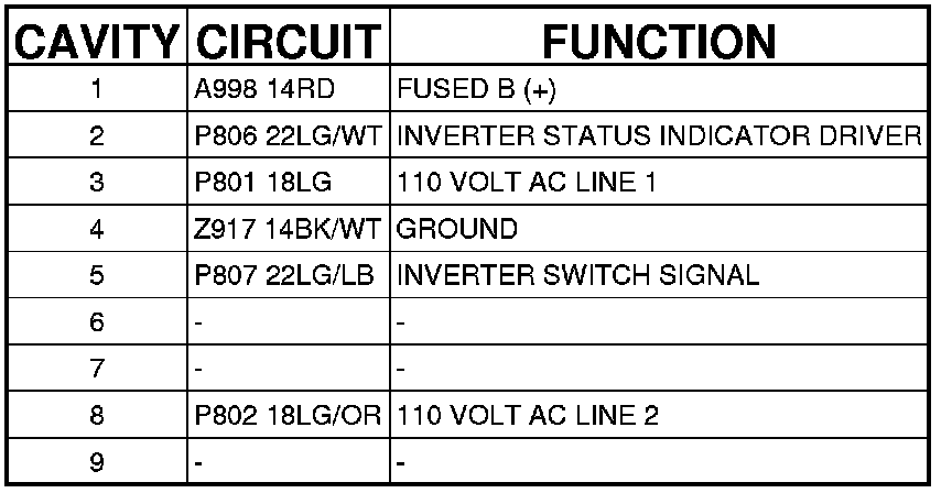 Factory service manual diagram