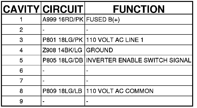Factory service manual diagram