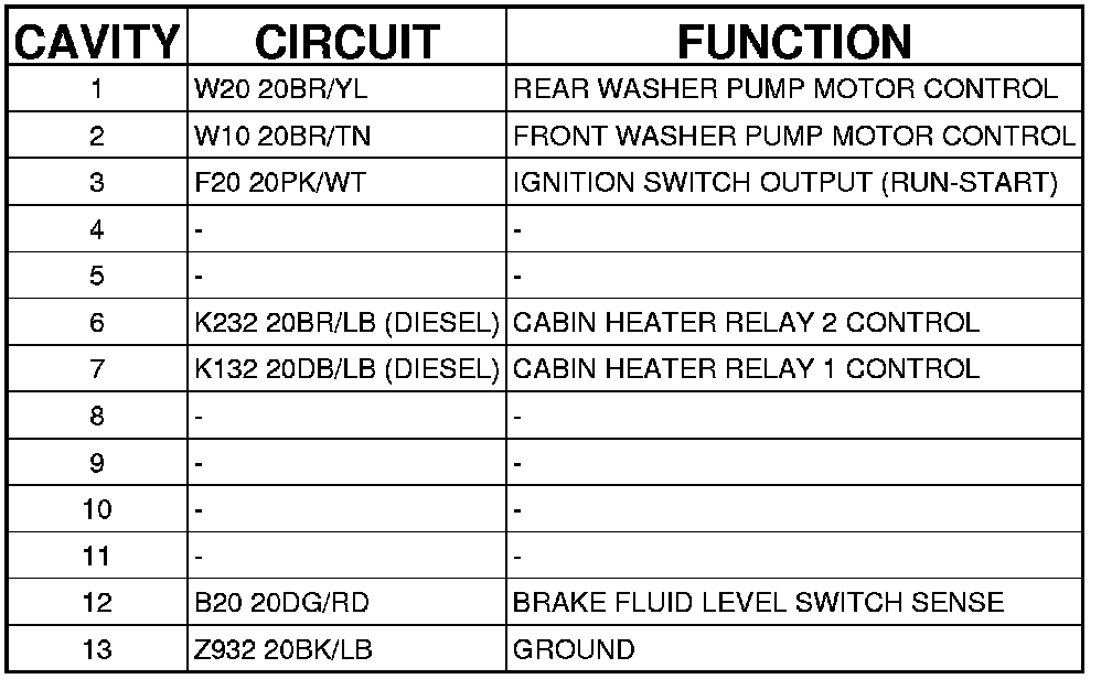 Factory service manual diagram