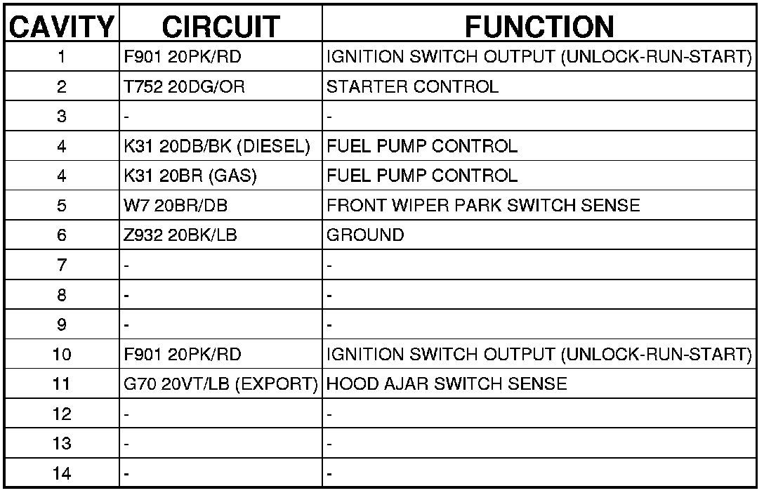 Factory service manual diagram