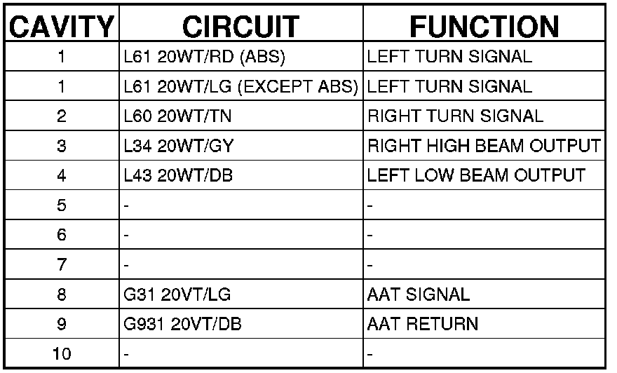 Factory service manual diagram