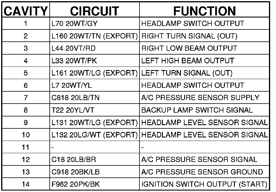 Factory service manual diagram