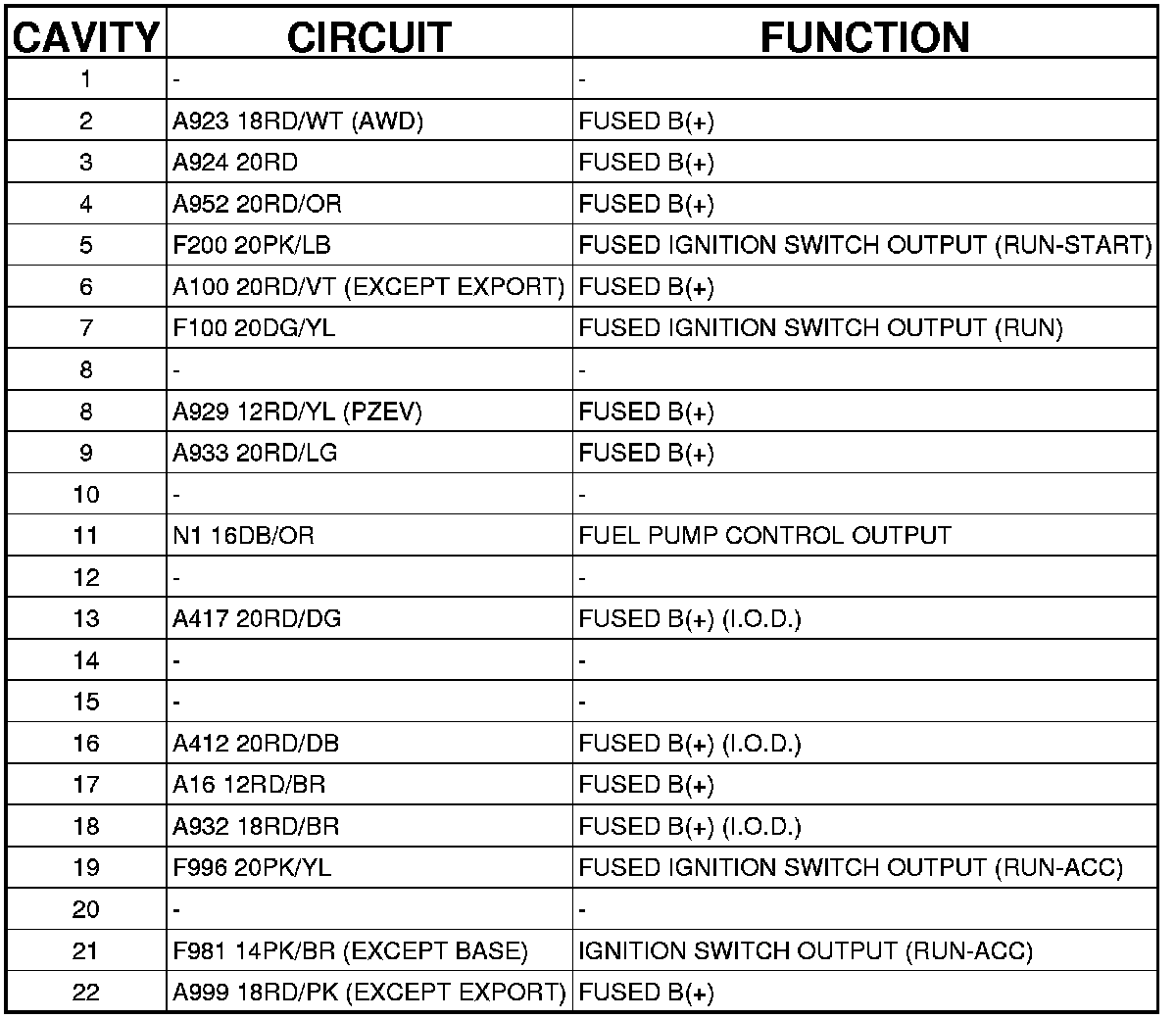 Factory service manual diagram