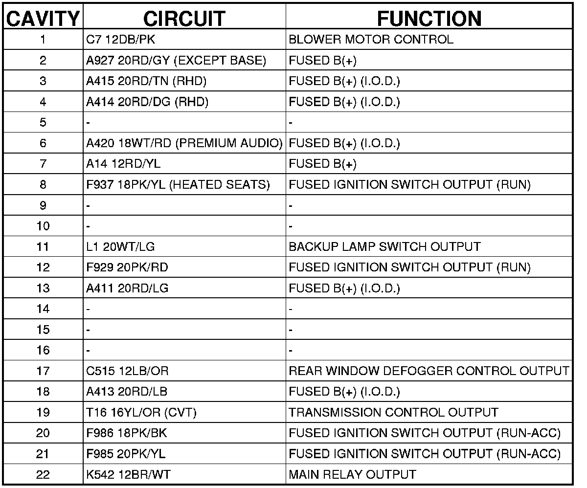 Factory service manual diagram
